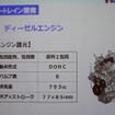 スズキは800cc 2気筒ディーゼルエンジンを自社開発する