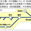 京王は9月から、京王線新宿駅と井の頭線渋谷駅のどちらでも乗降可能な定期券を発売する。画像は発売対象区間を示した図（京王電鉄発表）