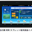 柏の葉スマートシティのエネルギー管理システム