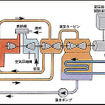 複合火力発電　システム