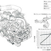 EJ20（NA）