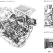 96年のマイナーチェンジ時に搭載された改良型EJ20ターボ