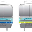 名鉄は5月10日から、7代目となる「エコムーブトレイン」を運行すると発表。画像は前面のラッピングイメージ。両先頭車でデザインは異なる