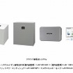 クラウド蓄電池システム