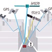 準天頂衛星「みちびき」には位置補正信号が含まれ、さらに「グロナス」受信で測位情報は飛躍的に増える