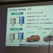 日産自動車 決算会見