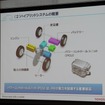 トヨタが20日、ハイブリッド車向けSiCパワー半導体を発表