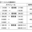 7月19日からの運行スケジュ＾ル表