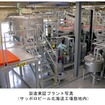 製造プラントの概観　　　　　　　　　　　　サッポロビール北海道工場敷地内