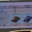 日産自動車 e-NV200 発表会