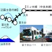 今年も訪日外国人旅行者限定の富士山観光割引切符「Mt.Fuji Round Trip Ticket」が発売される。東京都区内～大月間のJR線往復と大月～河口湖間の富士急行線などが自由に乗り降りできるフリーエリアをセットにして販売する。