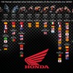 ホンダ、MotoGPクラス100勝目を達成