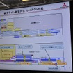 組立ラインの従来と新世代のレイアウト比較