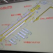 組立ライン（シャシーライン）のレイアウト図