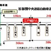 江戸崎PAの位置づけ