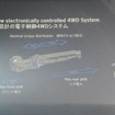 ランボルギーニ・ウラカン LP610-4