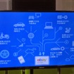 eBay Mortorsのブース(CAPAS 2014 成都)