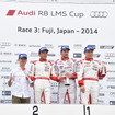 アウディ R8 LMS CUP 第2戦 レース1