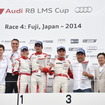 アウディ R8 LMS CUP