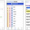 iOS向け「乗換NAVITIME」の「新幹線時刻表」のリニューアルイメージ。左からトップ画面、停車駅一覧画面、時刻表画面で、駅名を入力せず新幹線に絞った時刻表を検索することが可能になった。