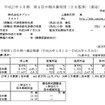 カプコン平成27年3月期第1四半期決算スクリーンショット