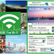 【図2】KOBE Free Wi-Fi カード・英語版（表裏面）