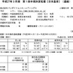 バンダイナムコホールディングス 平成27年3月期第1四半期決算スクリーンショット