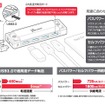 使用例