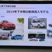 VW 新型ポロ 発表会