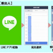 LINEの友人・知人に紙の年賀状が送れる