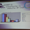 【CEDEC 2014】スマホの牽引で“バブル”が続く中国ゲーム市場、経営者と研究者の視点で見る