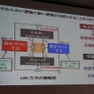 【CEDEC 2014】触覚を遠隔地に伝える技術、「医療ロボットに学ぶバーチャルリアリティのUI」