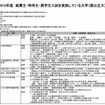 給費生・特待生・奨学生入試を実施している大学（国公立大、一部）