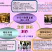 小石川中等教育学校（平成26年度）