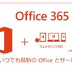 「Office 365 Solo」イメージ