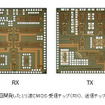 今回開発したミリ波CMOS 受信チップ（RX）、送信チップ（TX）