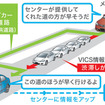 クルマに採用されるインフラとは…白熱討論会