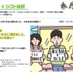 就職ジャーナルの「学生×シゴト総研」