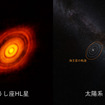 アルマ望遠鏡が観測したおうし座HL星の周囲の塵の円盤（左）と、太陽系の大きさ（右）を比較した図