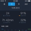 Runtastic Sleep Better