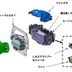 LED1灯式 バイ・ファンクション プロジェクタ