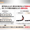 メタルコア工法はランフラットタイヤ以外もOK