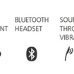 骨電導技術を搭載したサングラス「Buhel SOUNDglass」登場　アメリカ