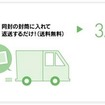 GeneLife