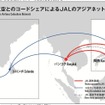 JAL、スリランカ航空とコードシェアでアジアでのネットワークを拡充