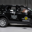 ユーロNCAPのランドローバー ディスカバリー スポーツの衝突テスト