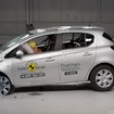 ユーロNCAPのオペル コルサ 新型の衝突テスト
