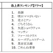 急上昇ランキング「ドラマ」