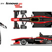 LENOVO TEAM IMPUL