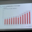 2014年のアウディ世界販売台数は174万台。5年連続での成長となった。